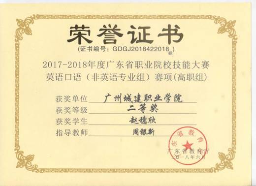 说明: 英语口语(非英语专业组)二等奖