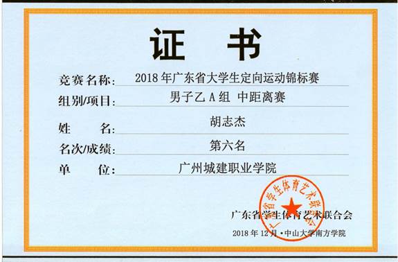 说明: 胡志杰A组第六名