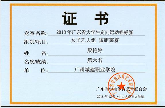 说明: 梁艳婷第六名
