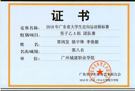 说明: 覃鸿发、骆宇锋、李俊毅第八名