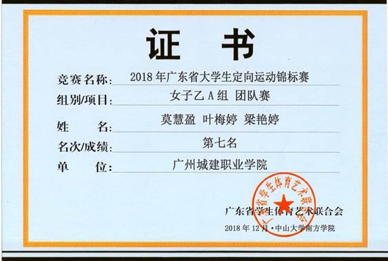 说明: 莫慧盈、叶梅婷、梁艳婷第七名