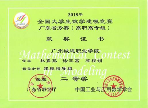 说明: 省二等奖林嘉鑫