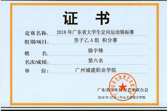 说明: 骆宇锋第六名