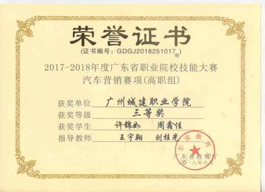 说明: 汽车营销大赛三等奖